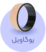 یوگاویل